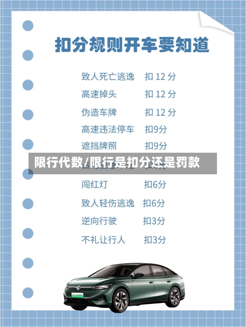 限行代数/限行是扣分还是罚款-第2张图片