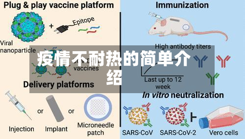 疫情不耐热的简单介绍