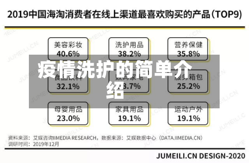 疫情洗护的简单介绍