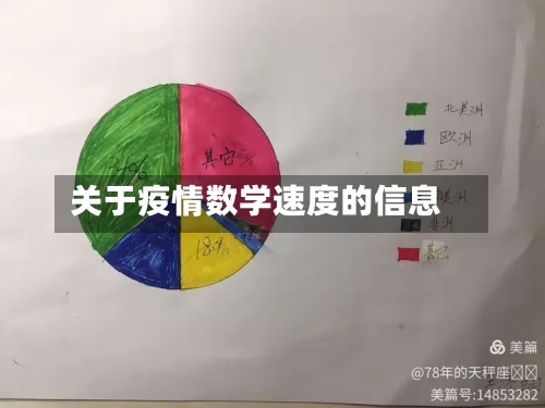 关于疫情数学速度的信息