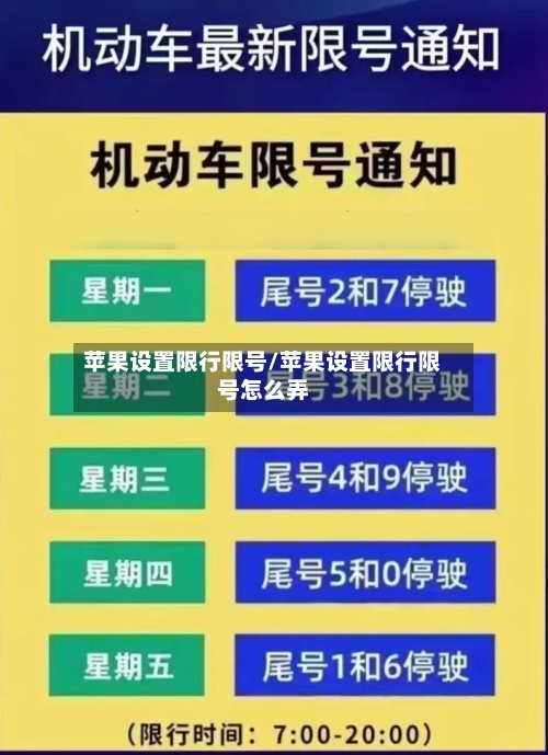 苹果设置限行限号/苹果设置限行限号怎么弄-第2张图片