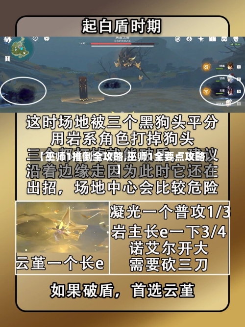 【巫师1推倒全攻略,巫师1全要点攻略】-第2张图片