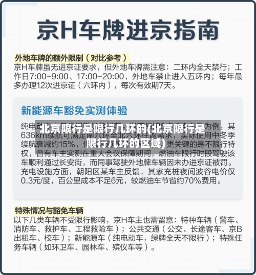 北京限行是限行几环的(北京限行是限行几环的区域)