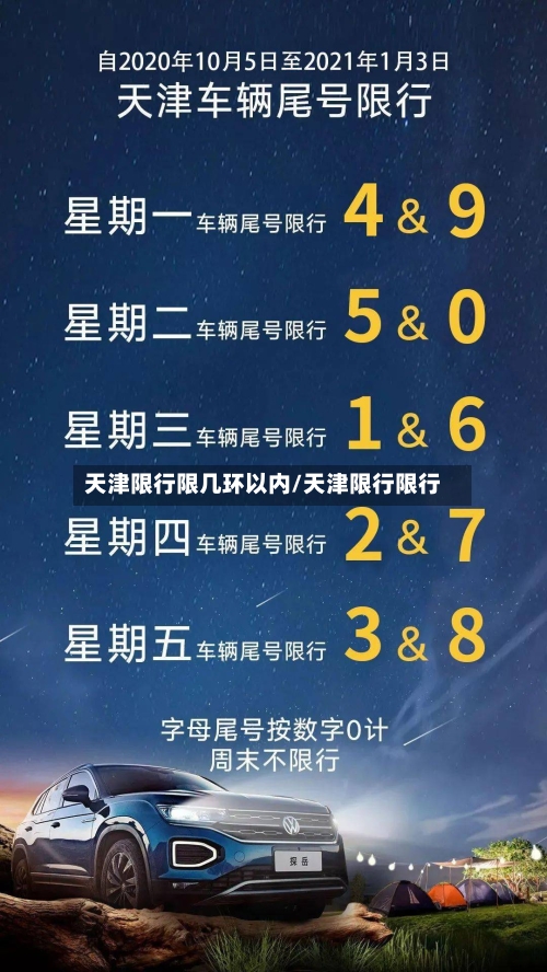 天津限行限几环以内/天津限行限行-第2张图片