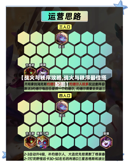 【战火与秩序攻略,战火与秩序最佳搭配图】
