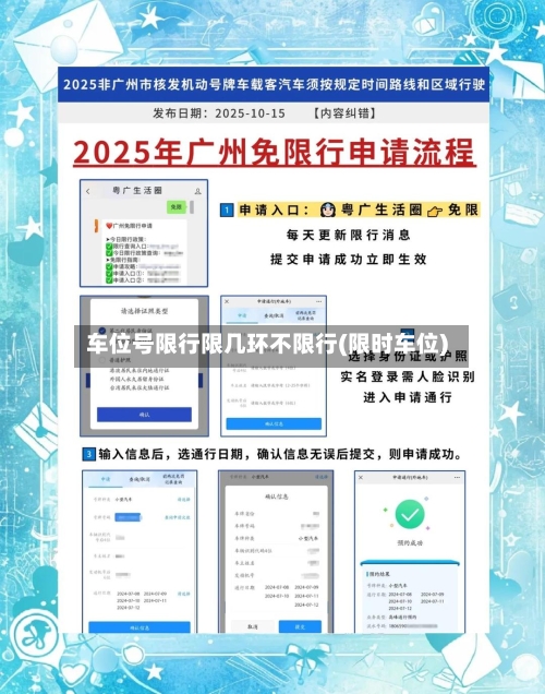 车位号限行限几环不限行(限时车位)-第3张图片