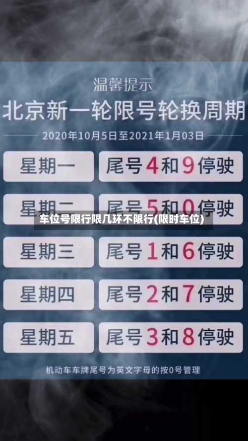 车位号限行限几环不限行(限时车位)-第2张图片
