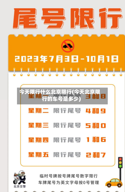 今天限行什么北京限行(今天北京限行的车号是多少)
