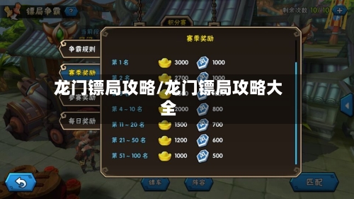 龙门镖局攻略/龙门镖局攻略大全