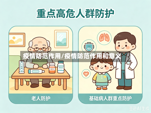疫情防范作用/疫情防范作用和意义